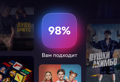 Карточка контента